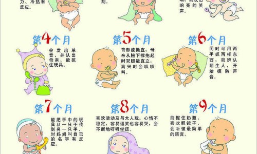 男人生殖有痣的招财方法-男士生殖器上有痣好不好网 - 男人生殖上有痣是福气吗,男人生殖上有痣风水怎么说